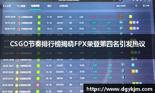 CSGO节奏排行榜揭晓FPX荣登第四名引发热议