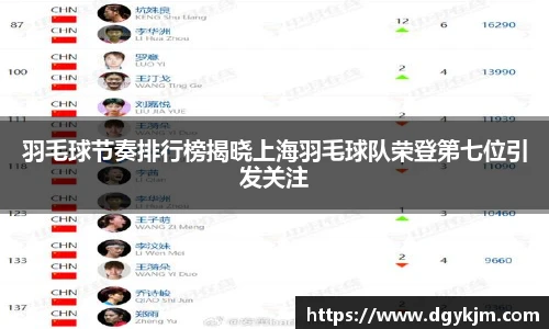羽毛球节奏排行榜揭晓上海羽毛球队荣登第七位引发关注